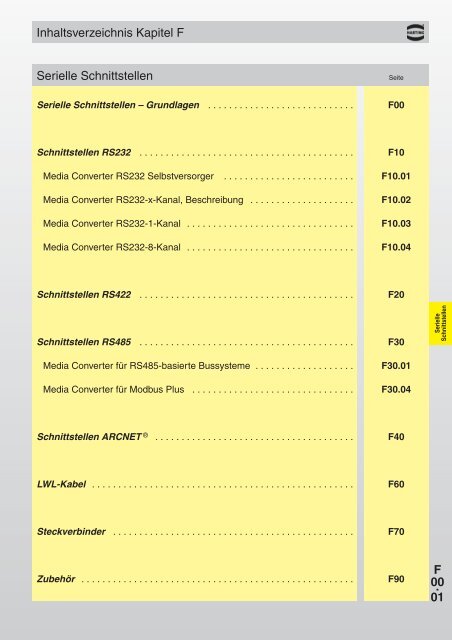 F 00. 01 Serielle Schnittstellen Inhaltsverzeichnis Kapitel F - Harting