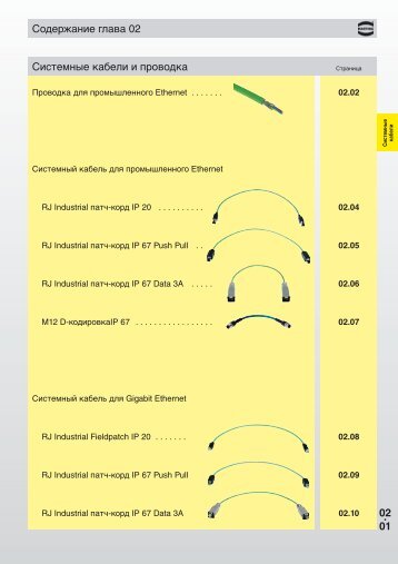 02. 01 Системные кабели и проводка Содержание глава 02