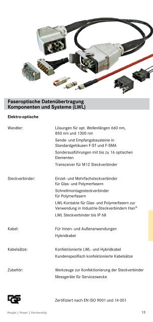 harting Programmübersicht - HARTING Technologiegruppe