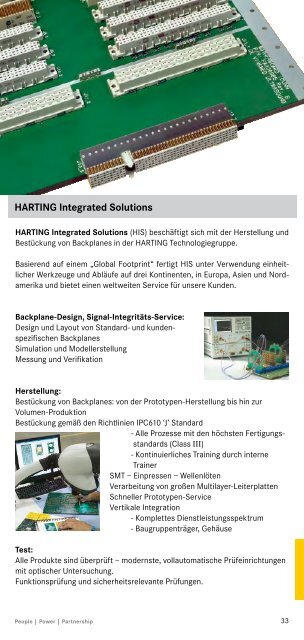 harting Programmübersicht - HARTING Technologiegruppe