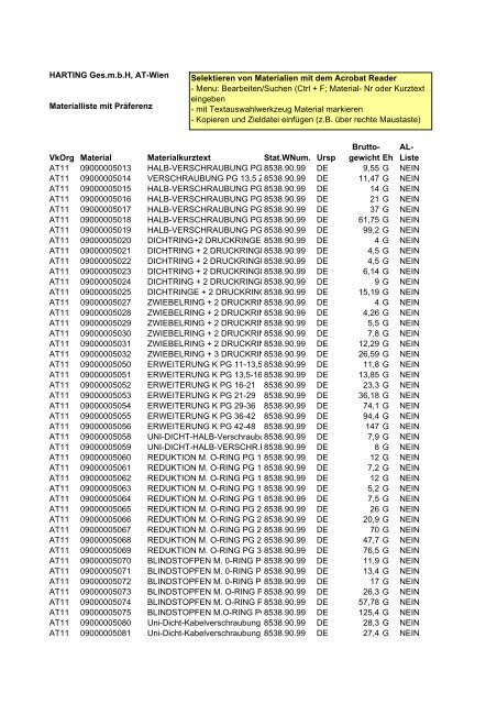 AT11 Materialliste mit Praeferenz LE 2007