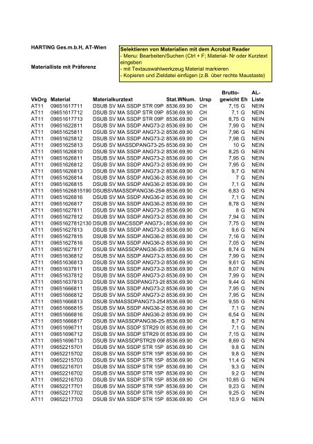 AT11 Materialliste mit Praeferenz LE 2007