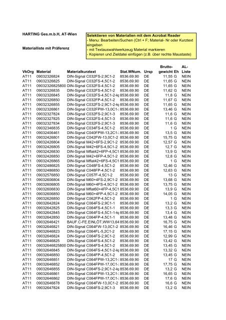 AT11 Materialliste mit Praeferenz LE 2007