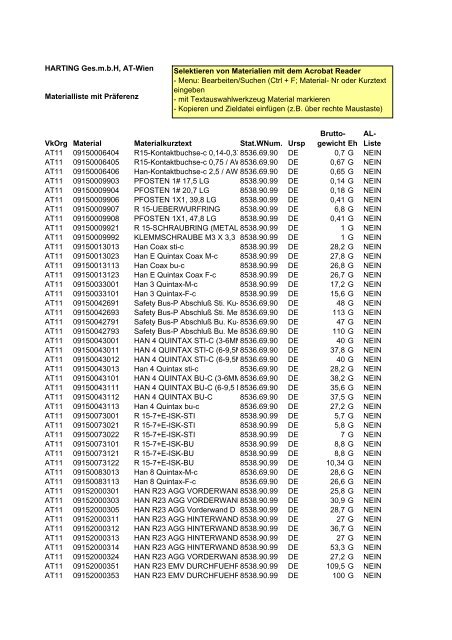 AT11 Materialliste mit Praeferenz LE 2007