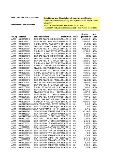 AT11 Materialliste mit Praeferenz LE 2007