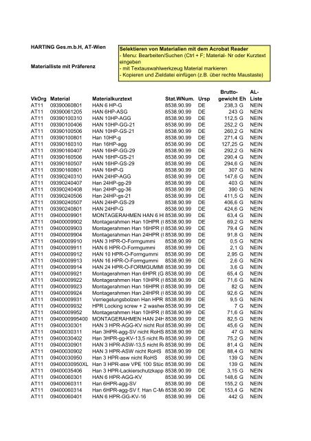 AT11 Materialliste mit Praeferenz LE 2007