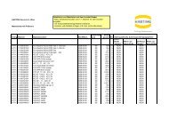 Materialliste AT11 2009 mit Präferenz