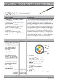 Han® 24 HPR enlarged Application Advantages HARTING Ha-VIS ...