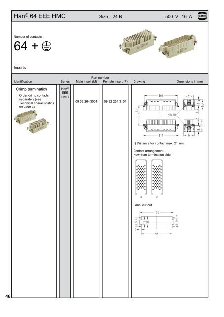 HARTING News 2013