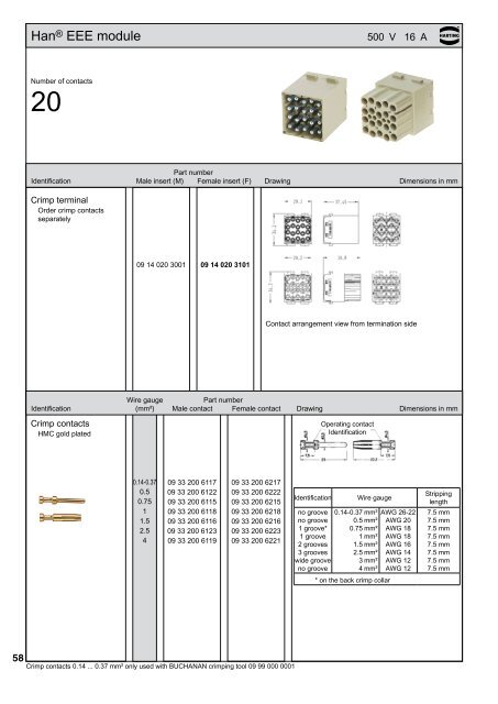 HARTING News 2013