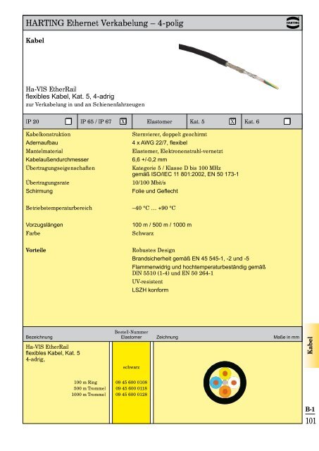 Katalog Ethernet Network Lösungen Automation IT - Verkabelung