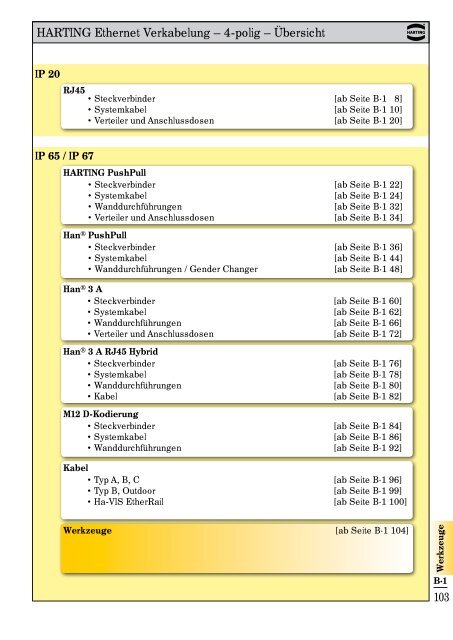 Katalog Ethernet Network Lösungen Automation IT - Verkabelung