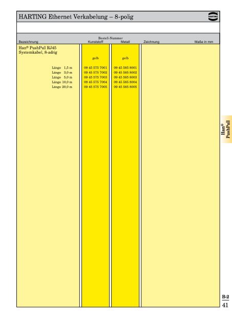 Katalog Ethernet Network Lösungen Automation IT - Verkabelung