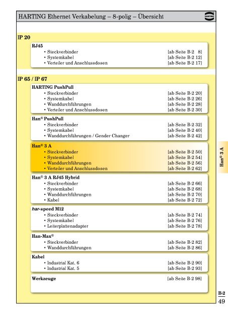 Katalog Ethernet Network Lösungen Automation IT - Verkabelung