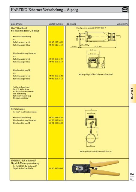 Katalog Ethernet Network Lösungen Automation IT - Verkabelung