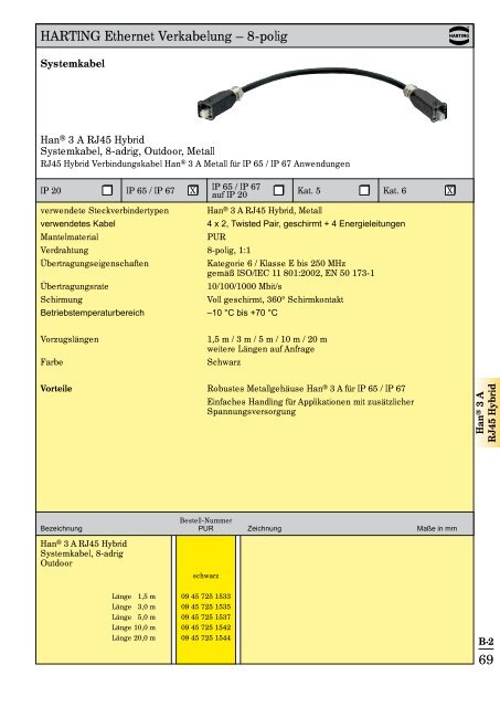 Katalog Ethernet Network Lösungen Automation IT - Verkabelung