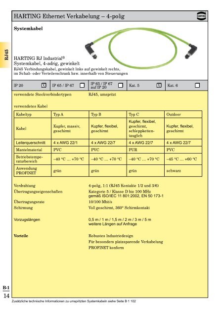 Katalog Ethernet Network Lösungen Automation IT - Verkabelung