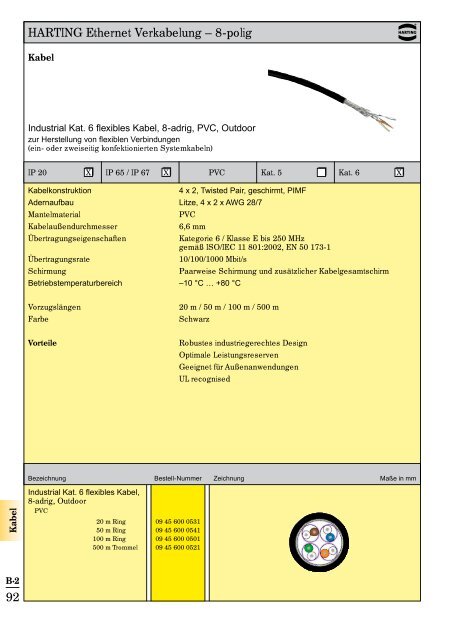 Katalog Ethernet Network Lösungen Automation IT - Verkabelung