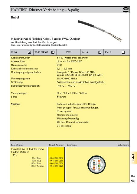 Katalog Ethernet Network Lösungen Automation IT - Verkabelung