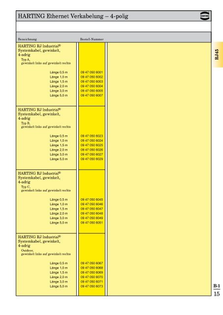 Katalog Ethernet Network Lösungen Automation IT - Verkabelung