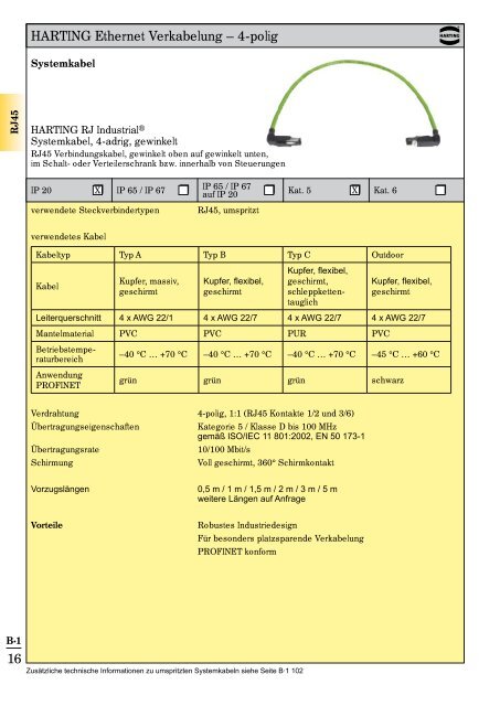 Katalog Ethernet Network Lösungen Automation IT - Verkabelung