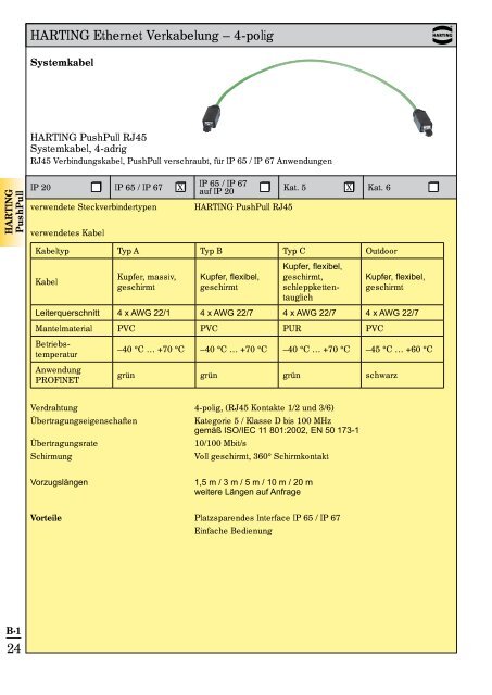 Katalog Ethernet Network Lösungen Automation IT - Verkabelung