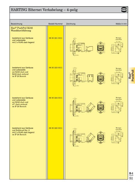 Katalog Ethernet Network Lösungen Automation IT - Verkabelung