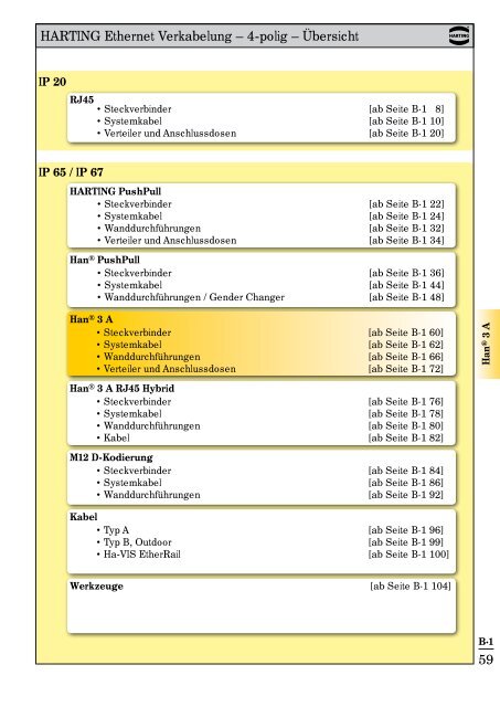 Katalog Ethernet Network Lösungen Automation IT - Verkabelung