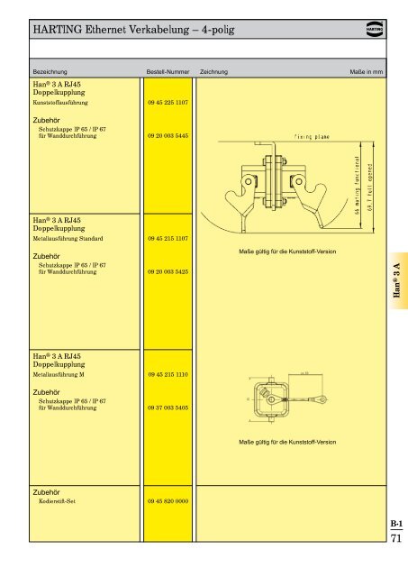 Katalog Ethernet Network Lösungen Automation IT - Verkabelung