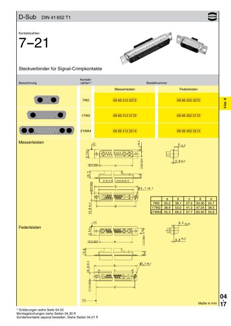 04. 01 04. 01 D-Sub – M Subminiatur D ... - Harting