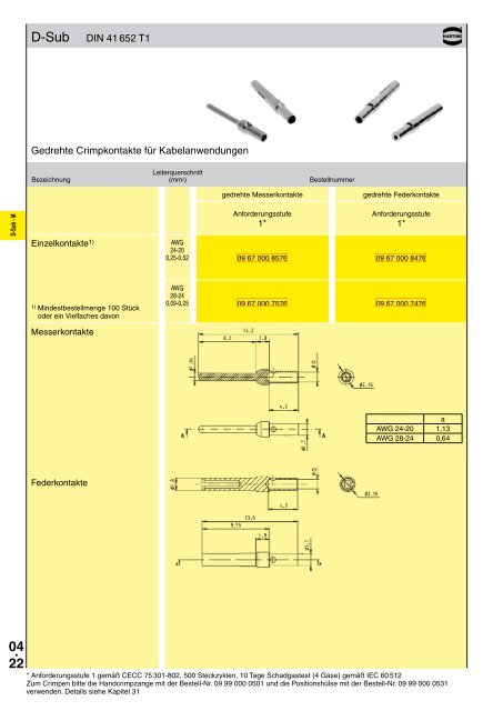 04. 01 04. 01 D-Sub – M Subminiatur D ... - Harting