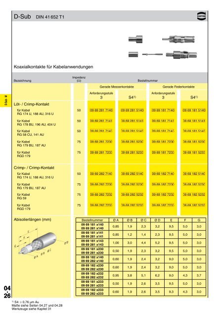 04. 01 04. 01 D-Sub – M Subminiatur D ... - Harting