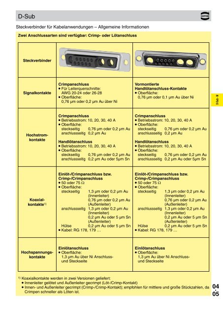 04. 01 04. 01 D-Sub – M Subminiatur D ... - Harting