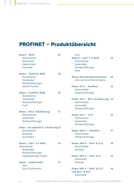 Download - HARTING Technologiegruppe