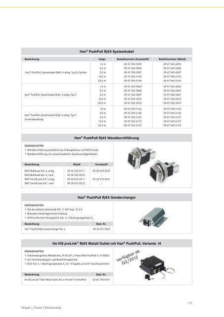 Download - HARTING Technologiegruppe