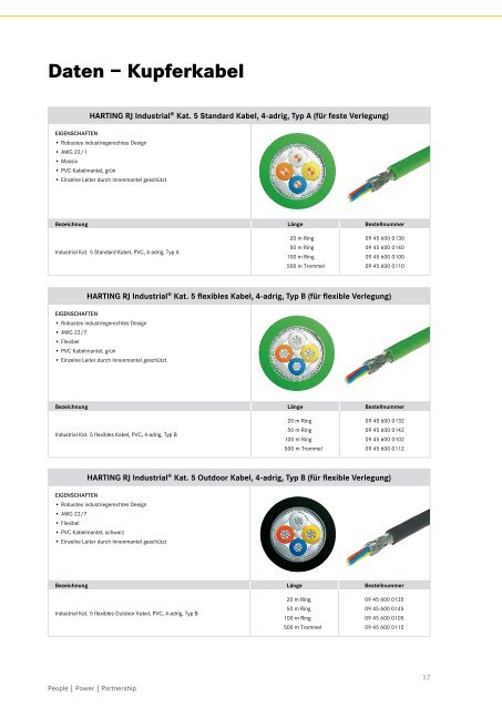 Download - HARTING Technologiegruppe