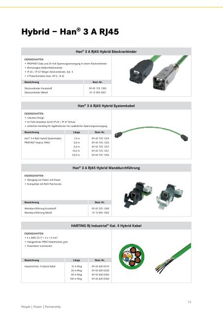 Download - HARTING Technologiegruppe