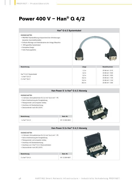 Download - HARTING Technologiegruppe