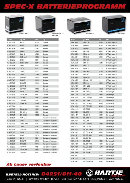 Neu bei Hartje: Die Spec-X Powerbatterie