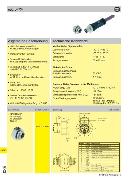 50. 0 HARAX® Inhaltsverzeichnis