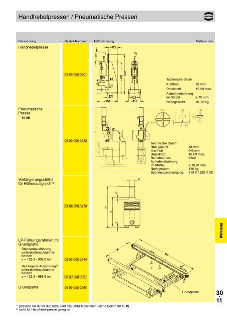 Download - Harting