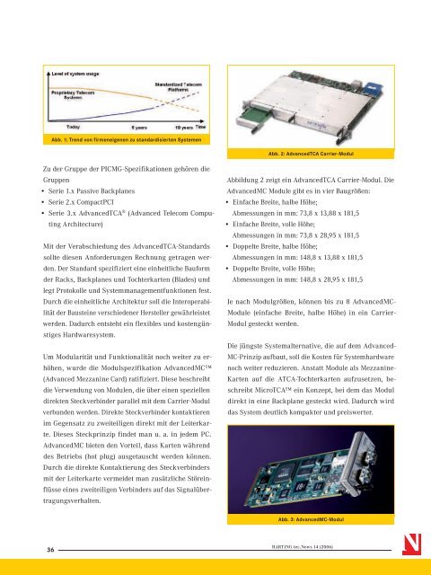 harting.de