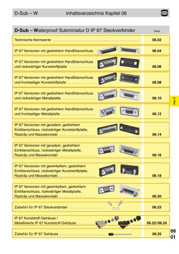 D-Sub – W - Harting