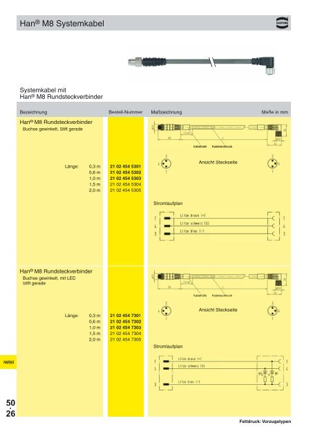 50. 01 HARAX® Inhaltsverzeichnis - Harting