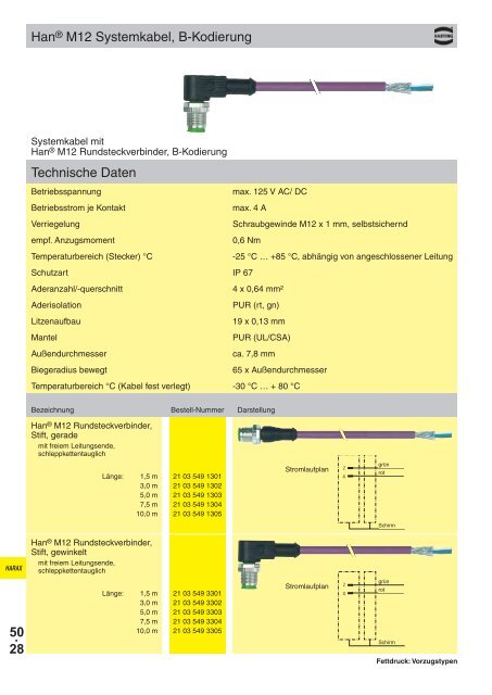 50. 01 HARAX® Inhaltsverzeichnis - Harting