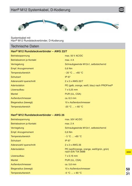 50. 01 HARAX® Inhaltsverzeichnis - Harting