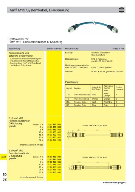 50. 01 HARAX® Inhaltsverzeichnis - Harting