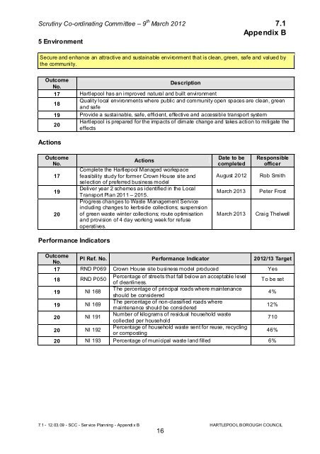 scrutiny coordinating committee agenda - Hartlepool Borough Council