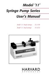 Model 11 Syringe Pump Series Manual Harvard Apparatus