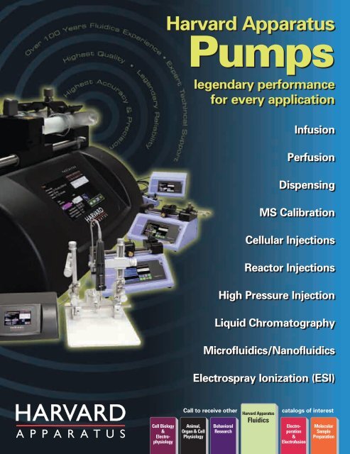 to download the new 2011 Syringe Pump Catalog - Harvard ...